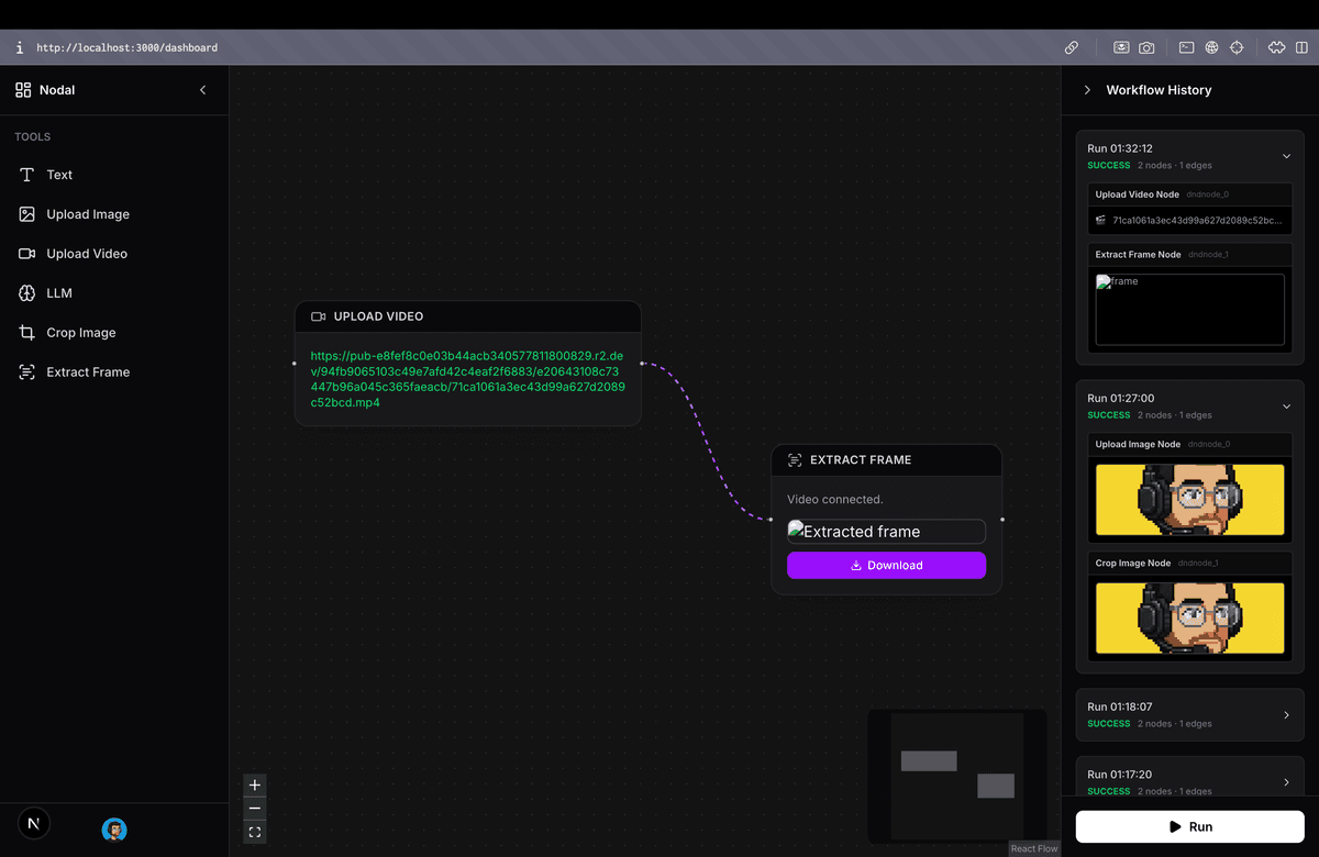 Video Intelligence workflow